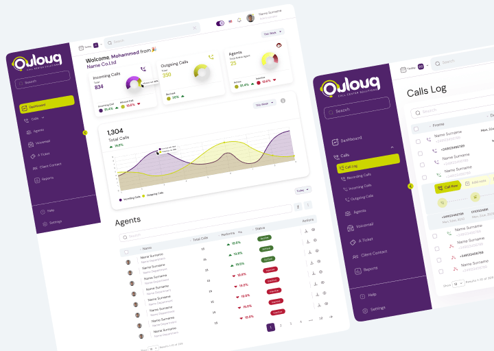 The main dashboard “Admin”dashoard-ouloug